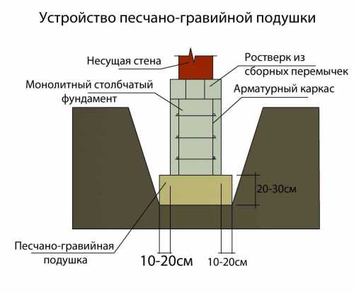 4 важные жизненные ценности, которые стоит передать своим детям