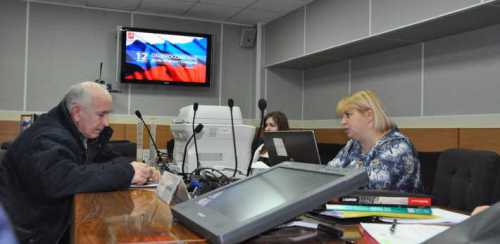 прием на работу украинцев с рвп в 2019 году: права и обязанности работодателя