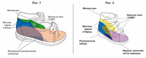 какую долю советский союз определил цыганам