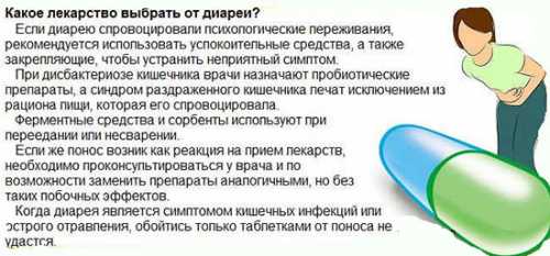 ретрофлексия матки: причины, диагностика, лечение